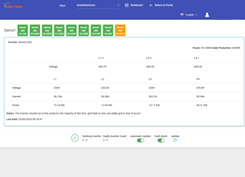 Inverter Tracking Program