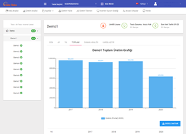 Solar Relex Portal Ana Ekranı