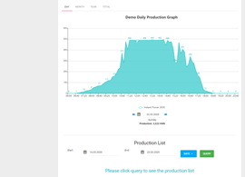 Solar Panel Tracking Screen