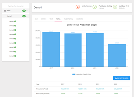 Solar Relex Portal Home Page